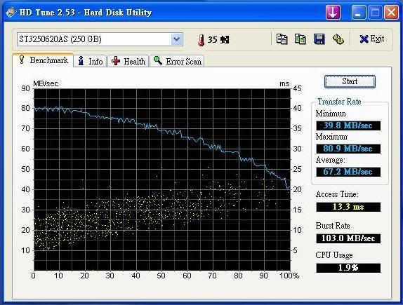 SG250G-hdtune.jpg