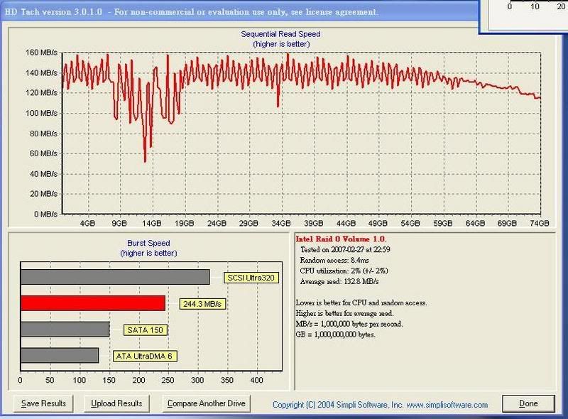 WD36ADFD-RAID0-hdtach.jpg