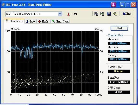 WD36ADFD-RAID0-hdtune.jpg