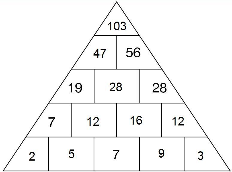 - New Logic/Math Puzzles - BrainDen.com - Brain Teasers