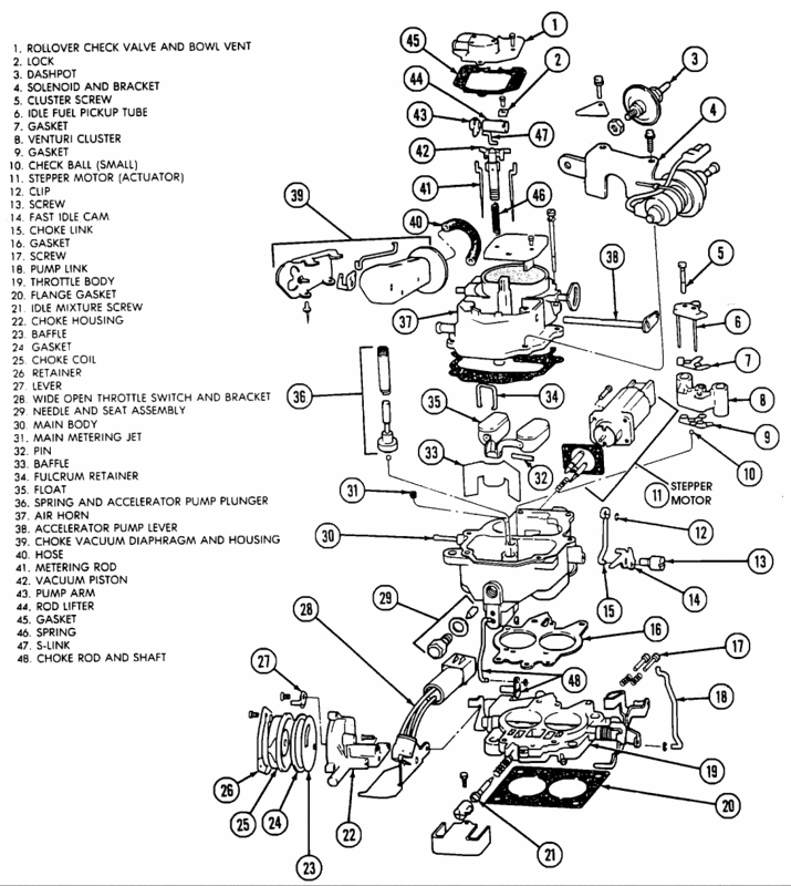 Engine Wiring Diagram for 1990 Wrangler 4.0 - JeepForum.com