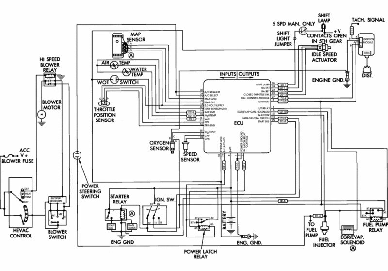 HELP! Jeep won't turn off! i'm so confused - JeepForum.com