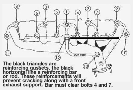 258 engine build - The AMC Forum - Page 6
