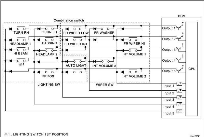 Nissan Frontier Fog Light Wiring Diagram from i47.photobucket.com