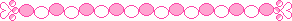Usergrafik