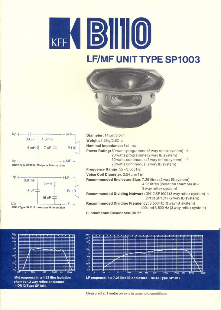 http://i47.photobucket.com/albums/f188/jmhg/KEF%20Units%20Catalogue%20-%201973/KEFUnitsCatalogue11-19734.jpg