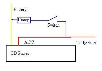 Posted Image