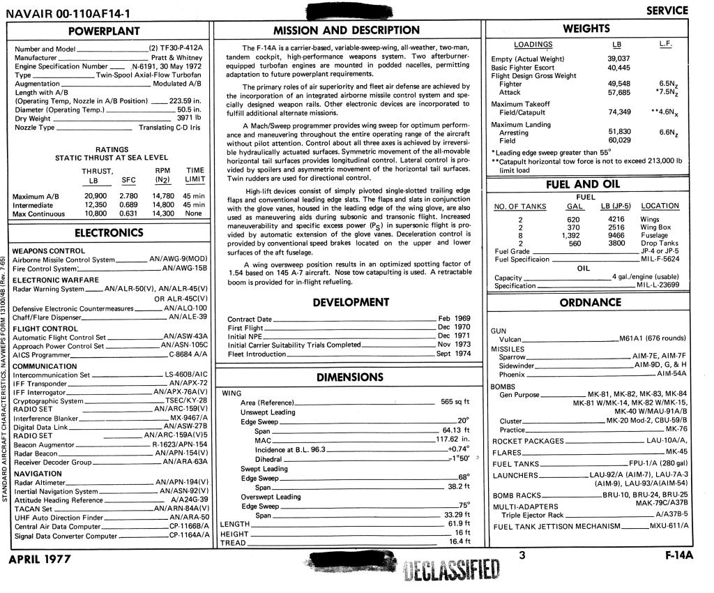 f-14A_zpsa1cvtyg5.png