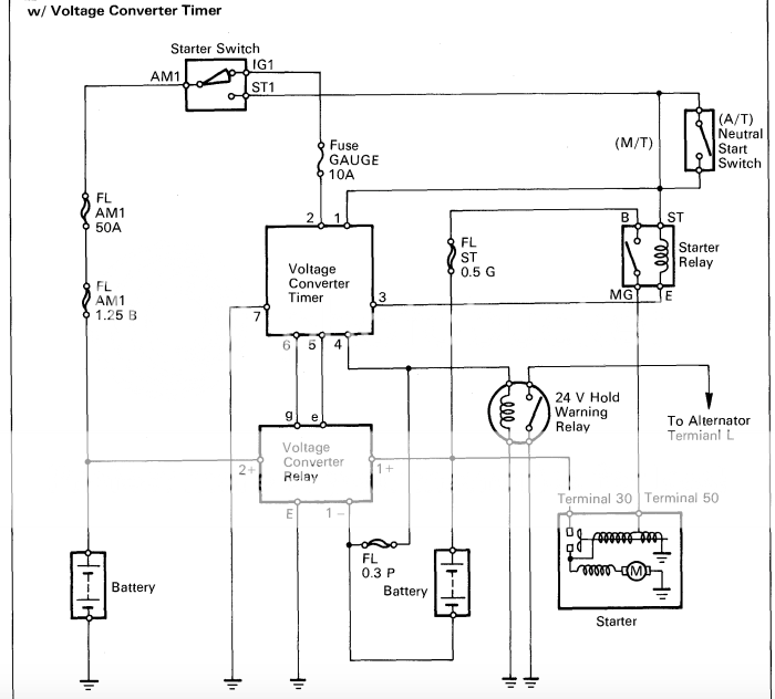 24v starter conversion to 12v HDJ81 | IH8MUD Forum