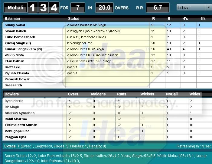 IPL50A.jpg