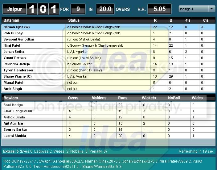 IPL53A.jpg